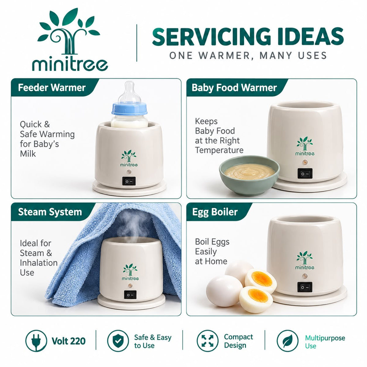 Minitree Multi-Purpose Baby Bottle & Food Warmer –